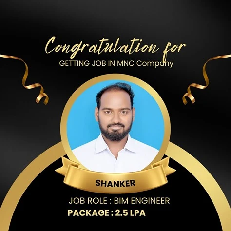 Shanker — Cherry Institute